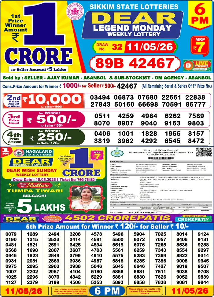 Sikkim State Dear Legend Monday lottery result 11.05.2026