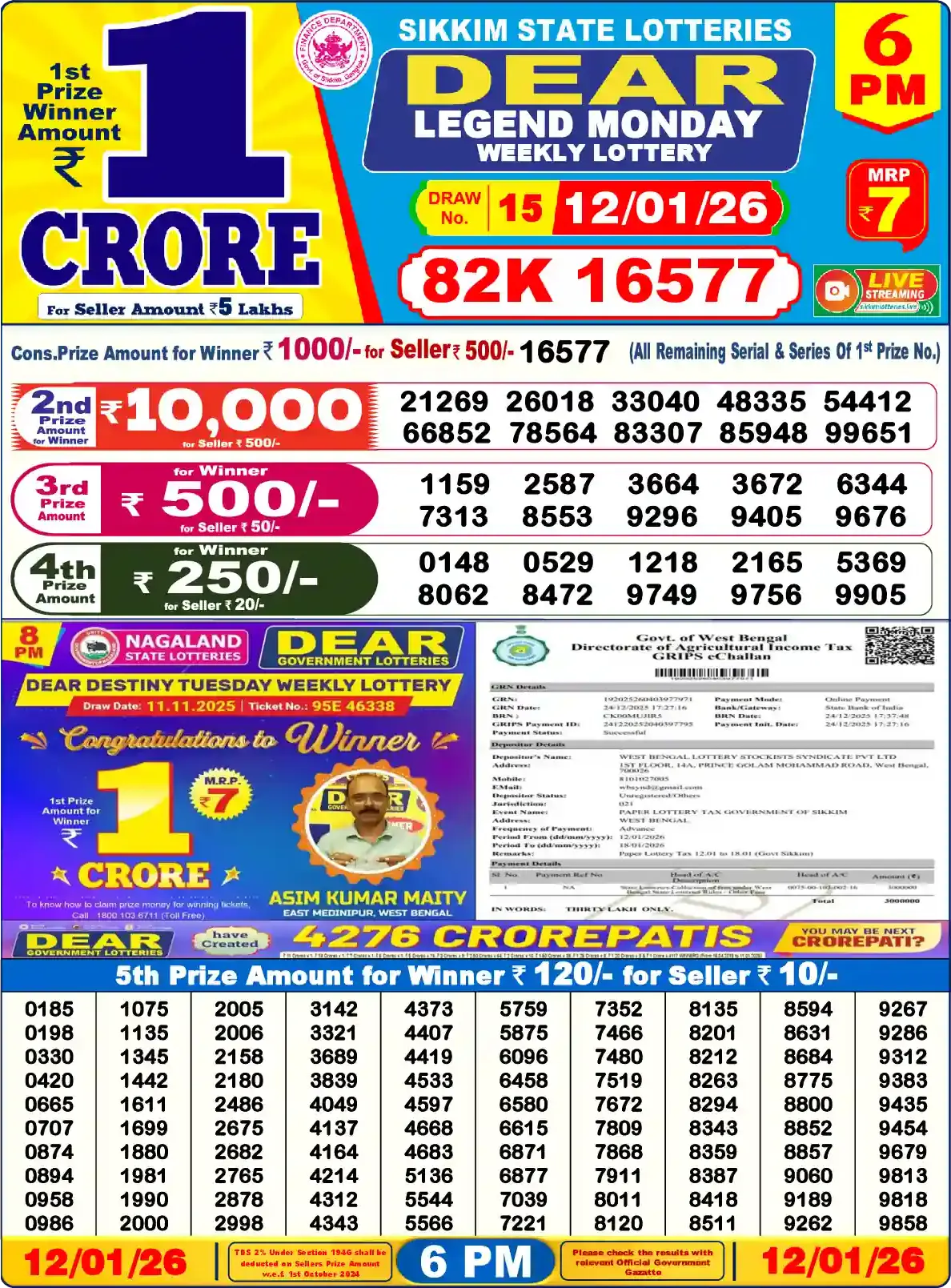 Sikkim State Dear Legend Monday lottery result 12.01.2026