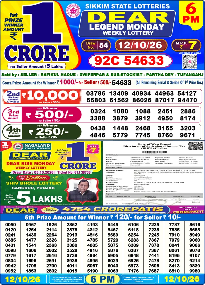 Sikkim State Dear Legend Monday lottery result 12.10.2026