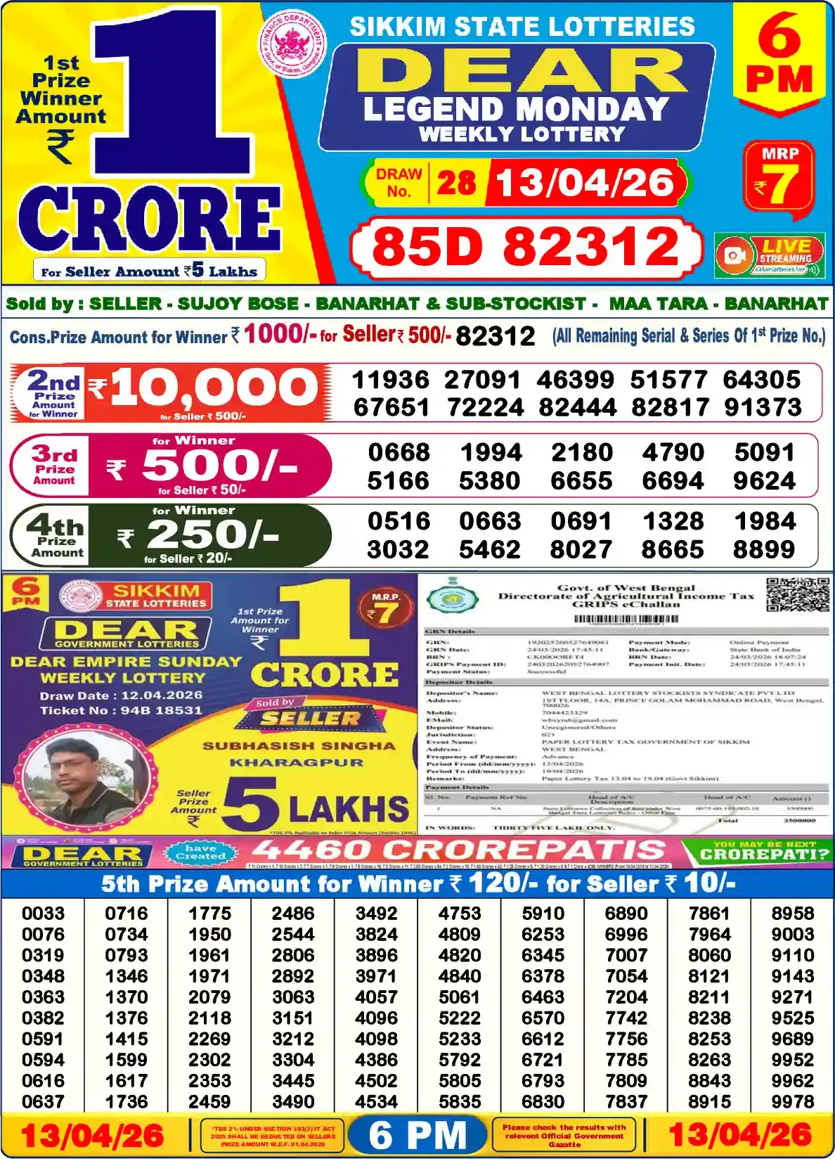Sikkim State Dear Legend Monday lottery result 13.04.2026