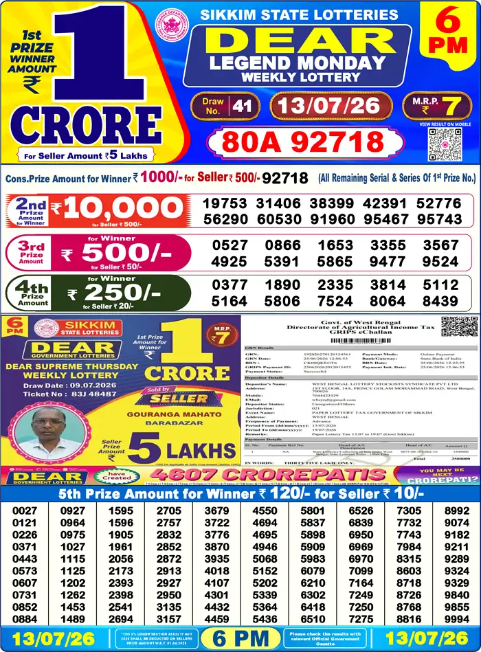 Sikkim State Dear Legend Monday lottery result 13.07.2026