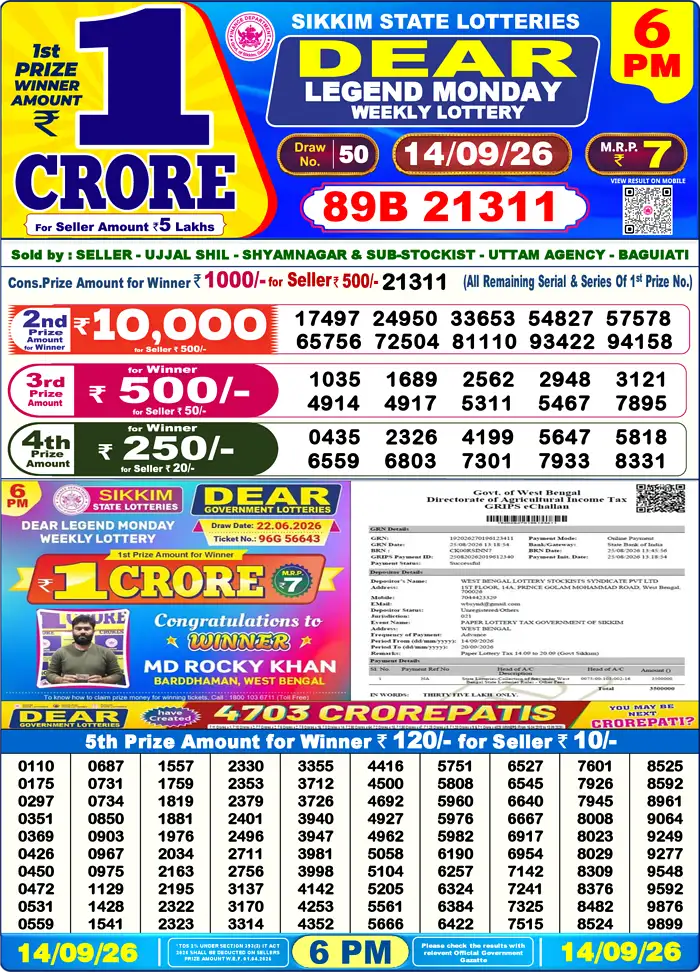 Sikkim State Dear Legend Monday lottery result 14.09.2026