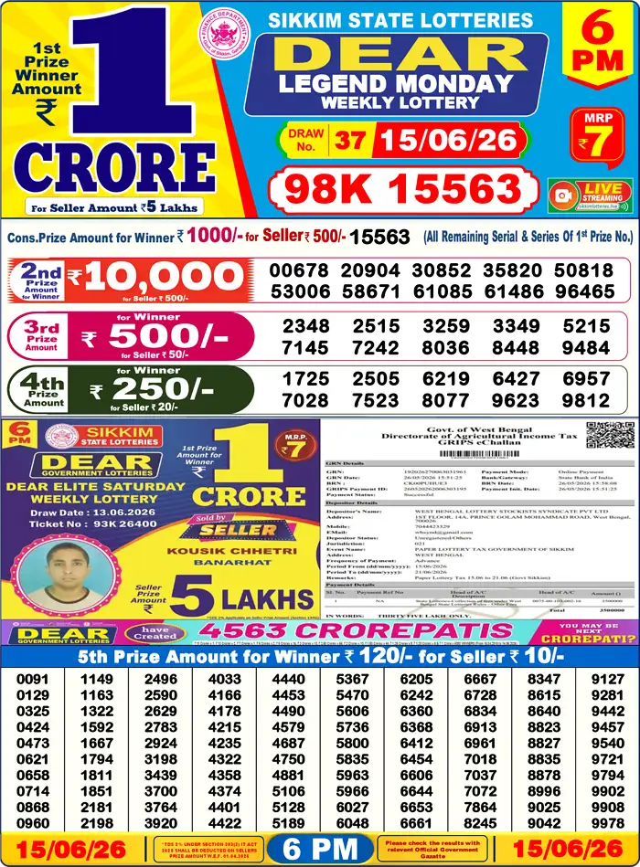 Sikkim State Dear Legend Monday lottery result 15.06.2026