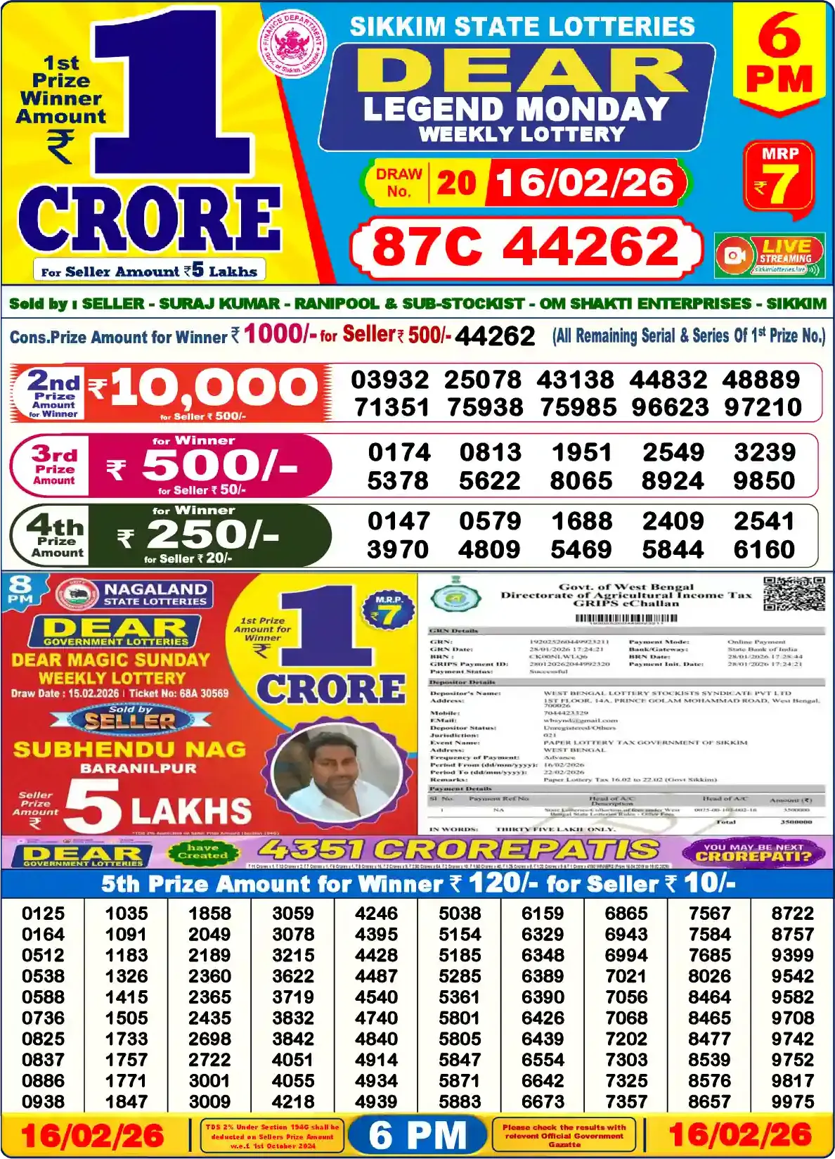 Sikkim State Dear Legend Monday lottery result 16.02.2026