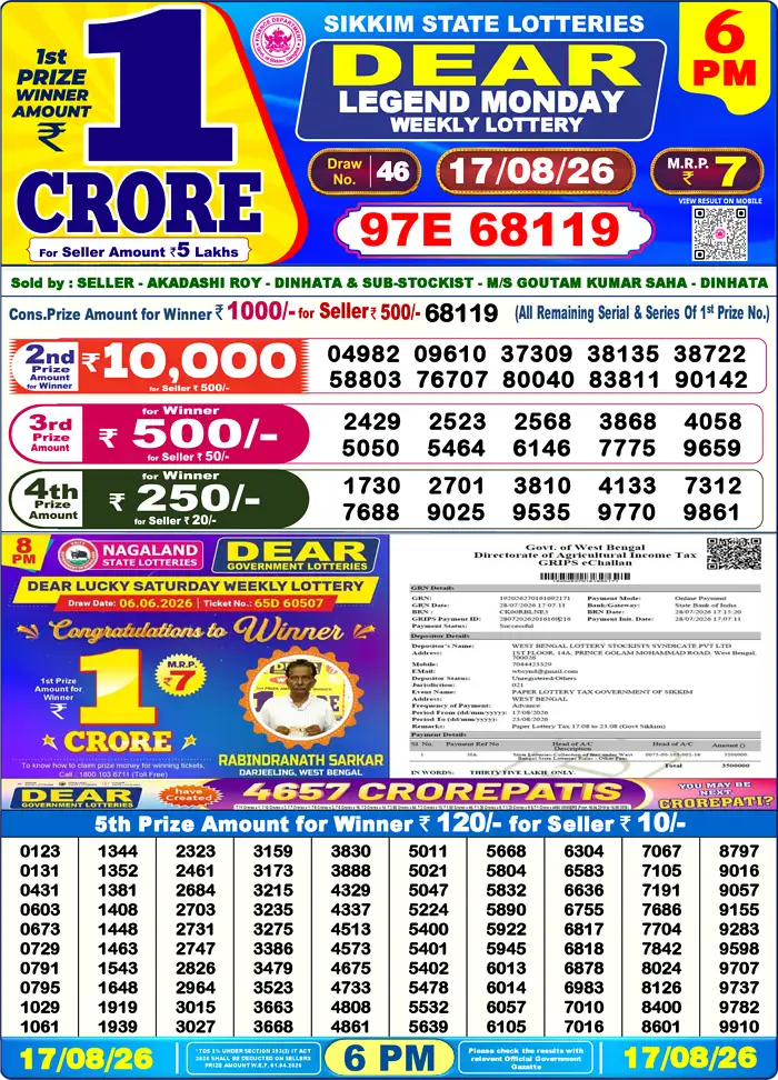 Sikkim State Dear Legend Monday lottery result 17.08.2026