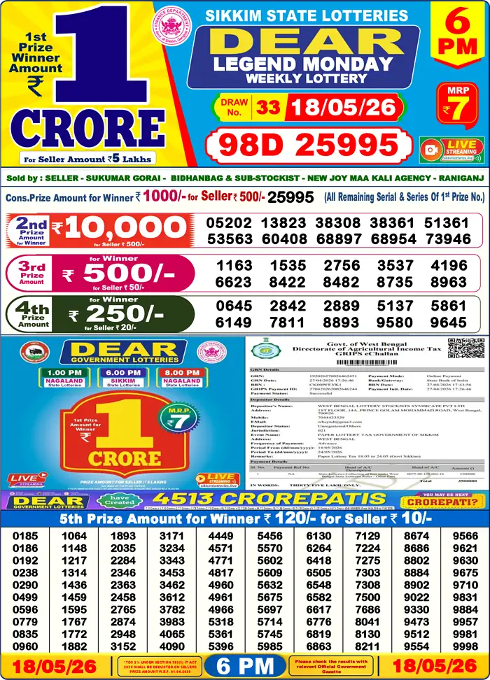 Sikkim State Dear Legend Monday lottery result 18.05.2026