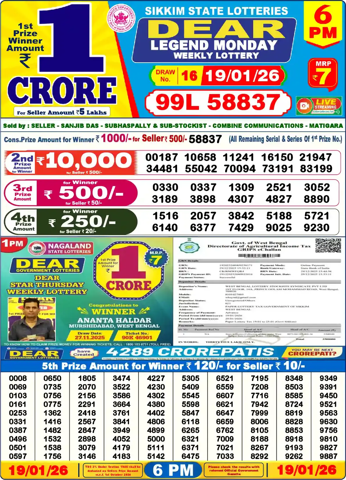 Sikkim State Dear Legend Monday lottery result 19.01.2026