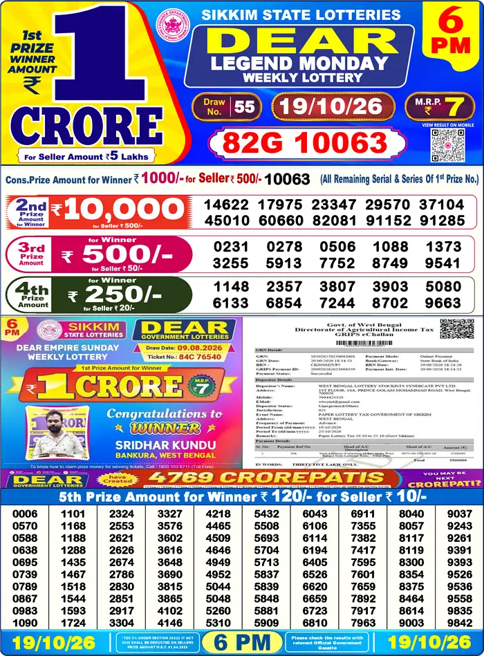 Sikkim State Dear Legend Monday lottery result 19.10.2026