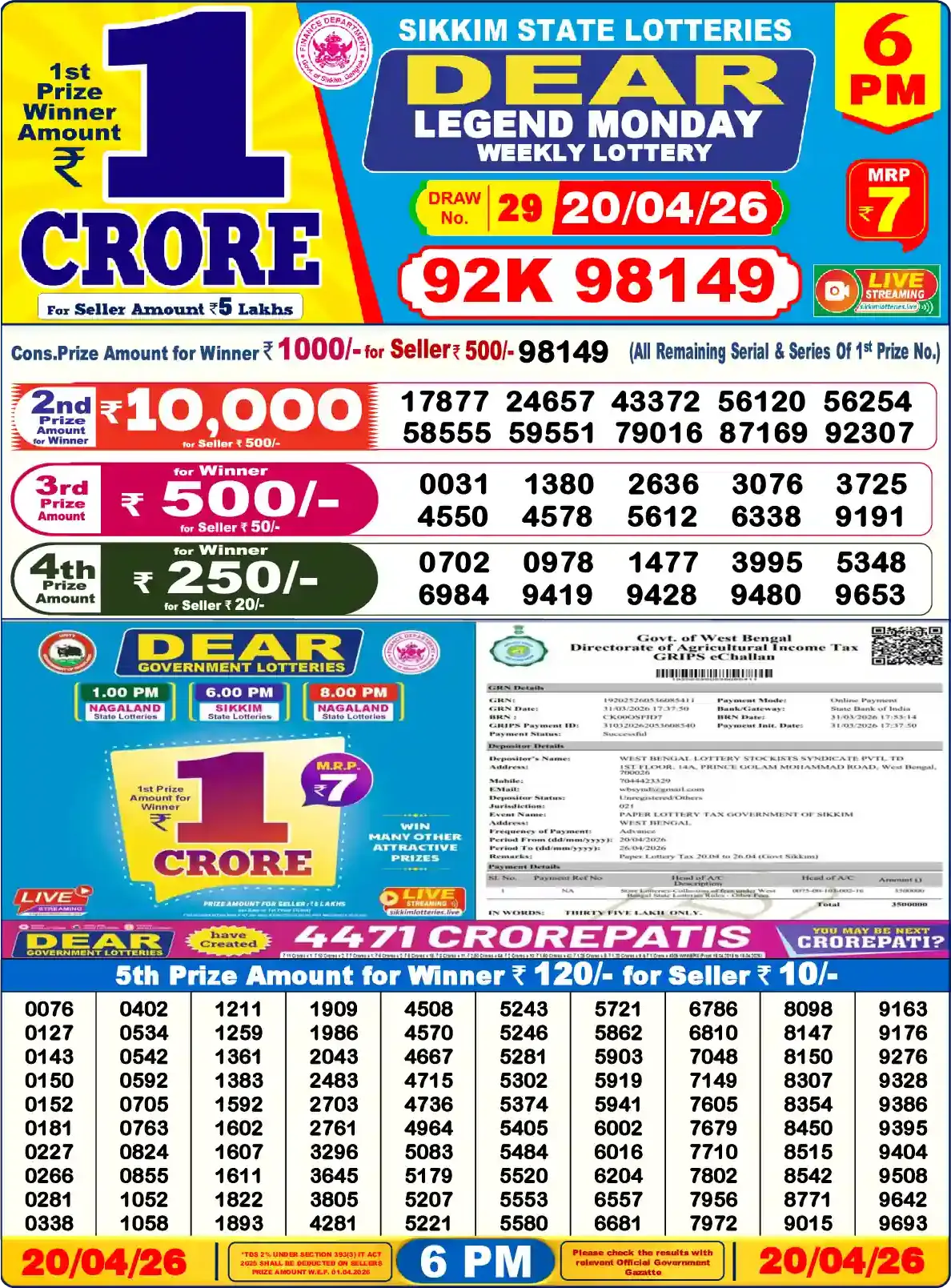 Sikkim State Dear Legend Monday lottery result 20.04.2026