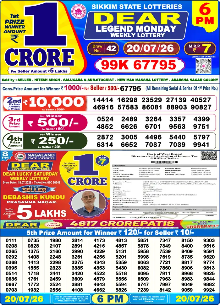 Sikkim State Dear Legend Monday lottery result 20.07.2026