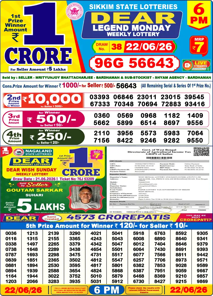 Sikkim State Dear Legend Monday lottery result 22.06.2026