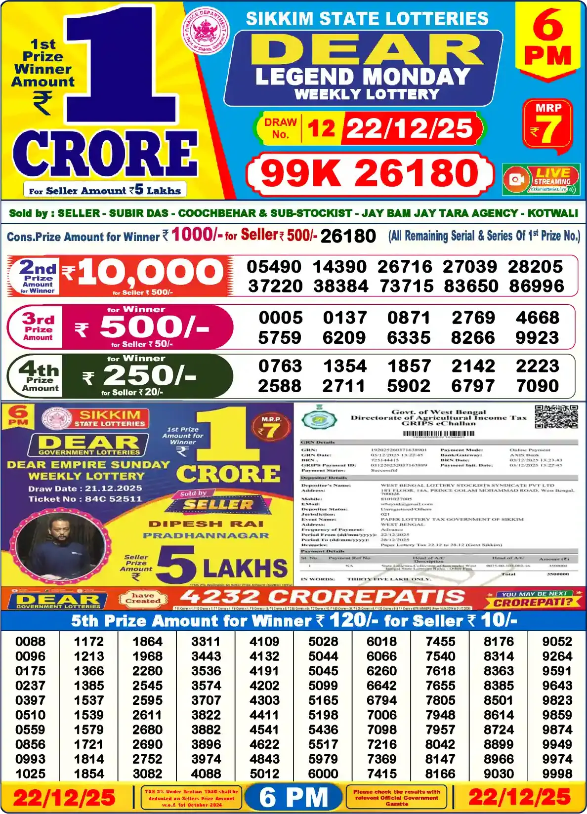 Sikkim State Dear Legend Monday lottery result 22.12.2025