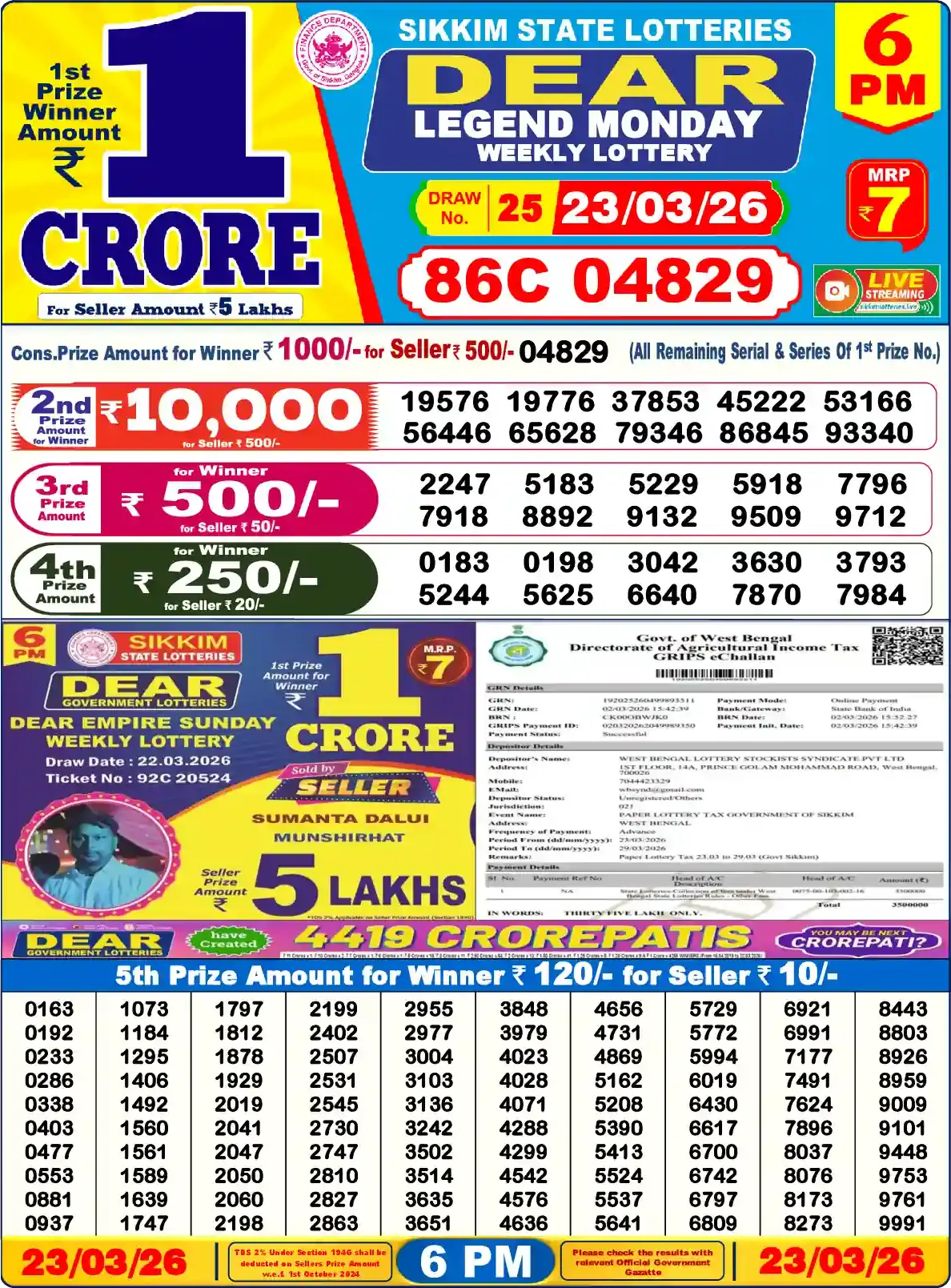 Sikkim State Dear Legend Monday lottery result 23.03.2026