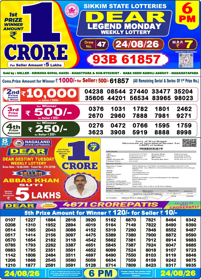 Sikkim State Dear Legend Monday lottery result 24.08.2026