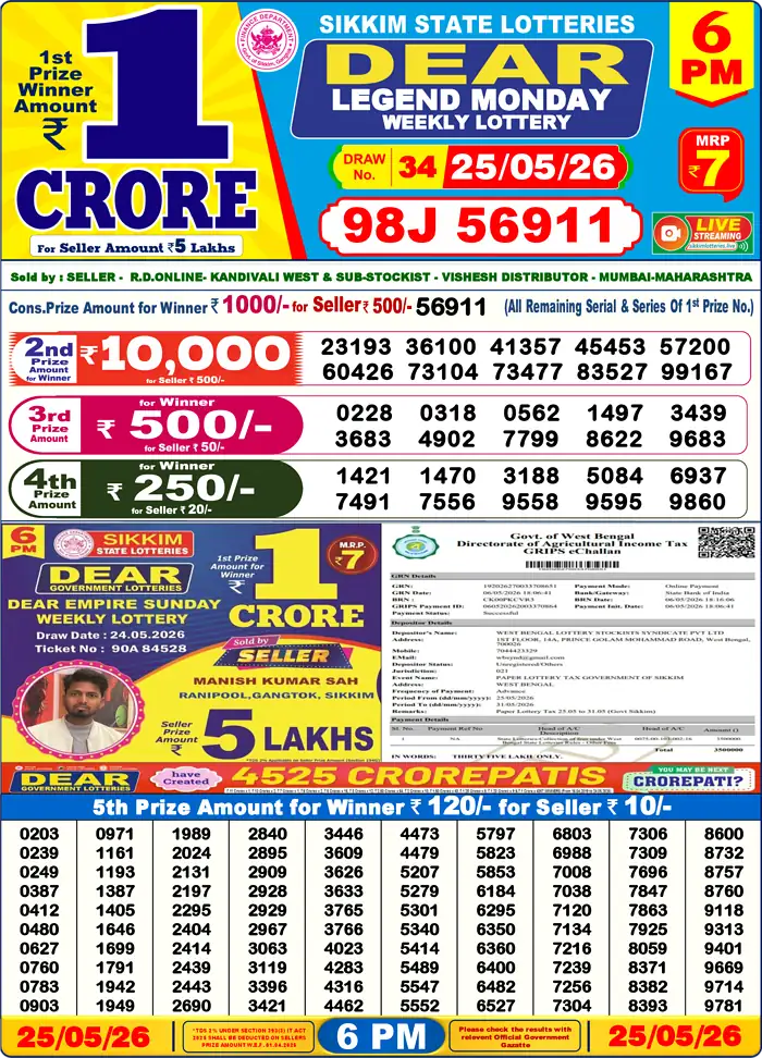 Sikkim State Dear Legend Monday lottery result 25.05.2026