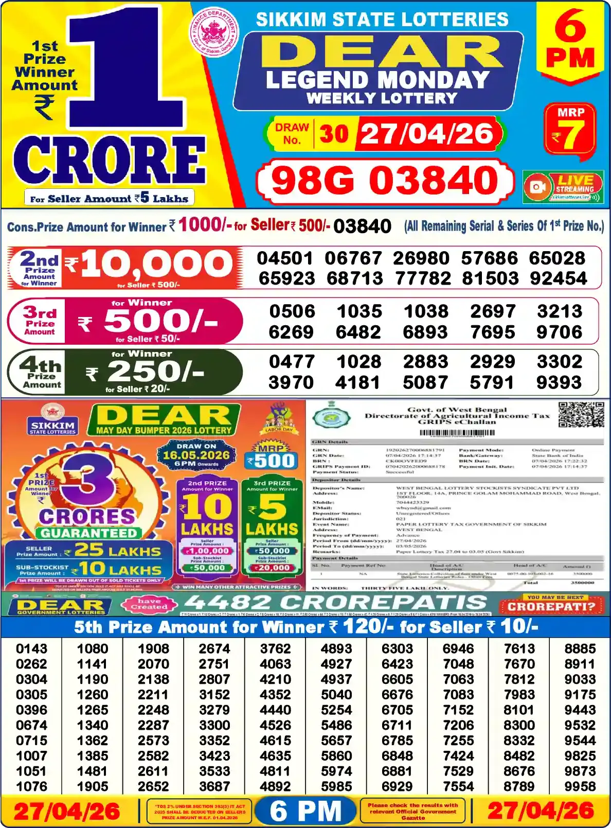 Sikkim State Dear Legend Monday lottery result 27.04.2026