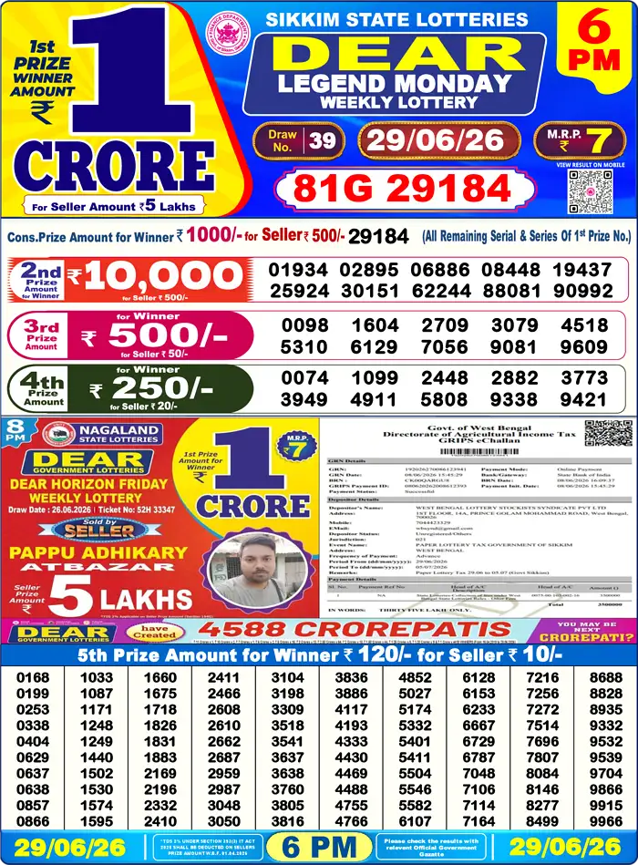Sikkim State Dear Legend Monday lottery result 29.06.2026