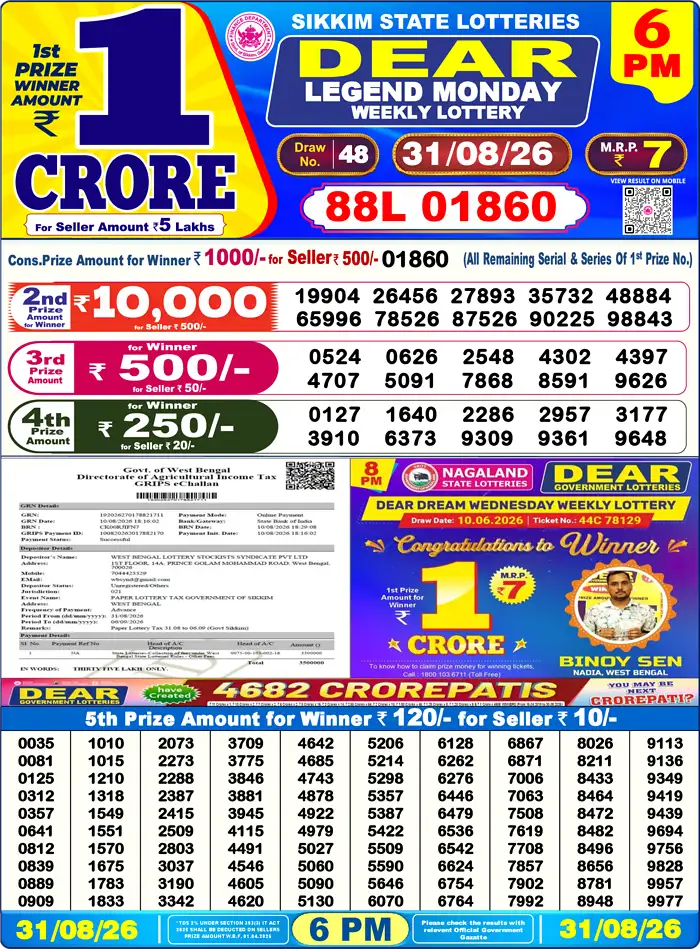 Sikkim State Dear Legend Monday lottery result 31.08.2026