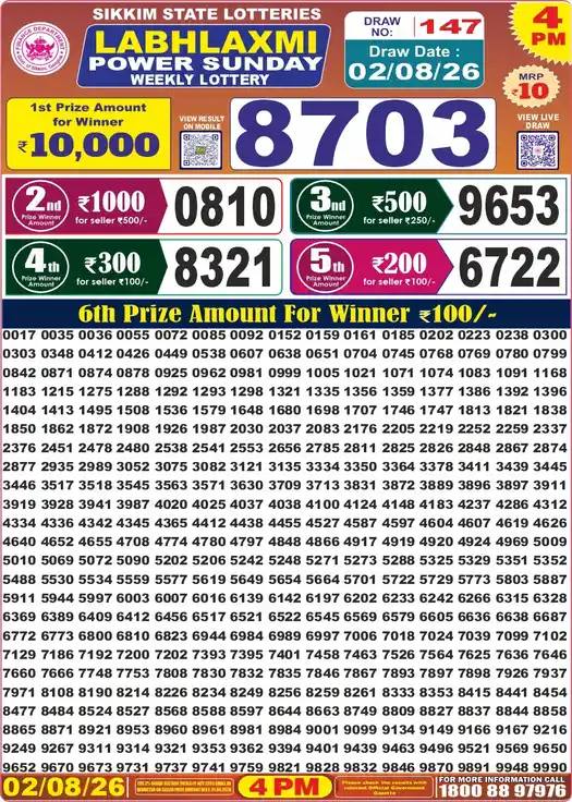 Sikkim State Labhlaxmi Power Sunday lottery result 02.08.2026