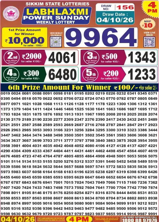 Sikkim State Labhlaxmi Power Sunday lottery result 04.10.2026