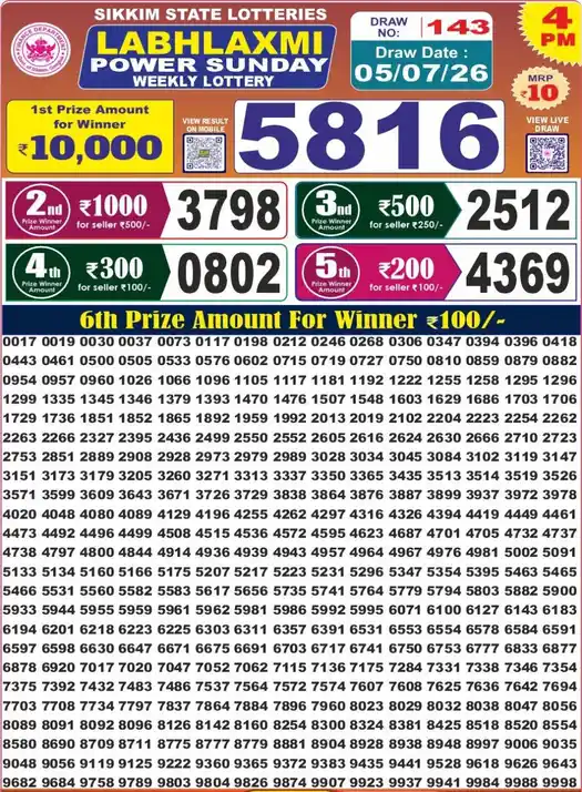 Sikkim State Labhlaxmi Power Sunday lottery result 05.07.2026