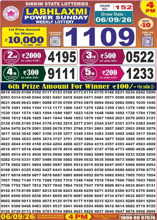 Sikkim State Labhlaxmi Power Sunday lottery result 06.09.2026