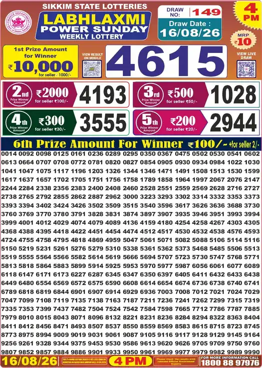Sikkim State Labhlaxmi Power Sunday lottery result 16.08.2026