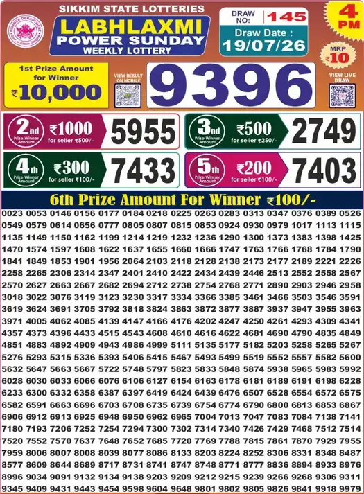 Sikkim State Labhlaxmi Power Sunday lottery result 19.07.2026