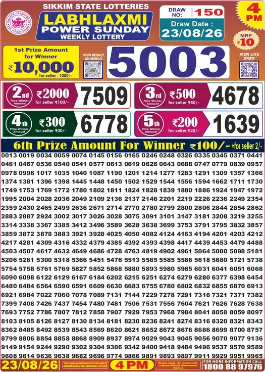 Sikkim State Labhlaxmi Power Sunday lottery result 23.08.2026