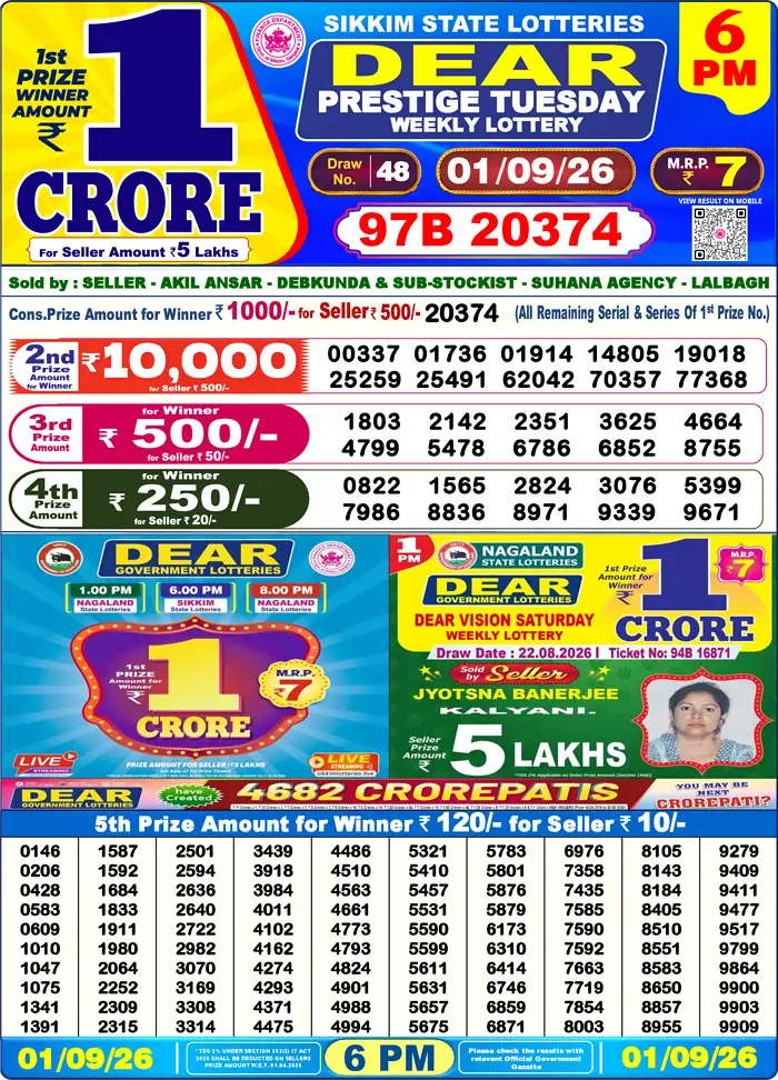 Sikkim State Dear Prestige Tuesday lottery result 01.09.2026