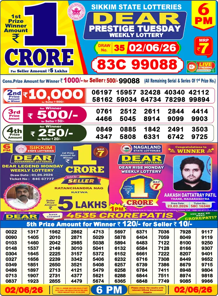 Sikkim State Dear Prestige Tuesday lottery result 02.06.2026