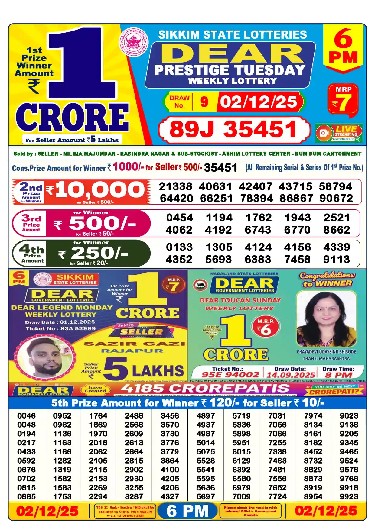Sikkim State Dear Prestige Tuesday lottery result 02.12.2025
