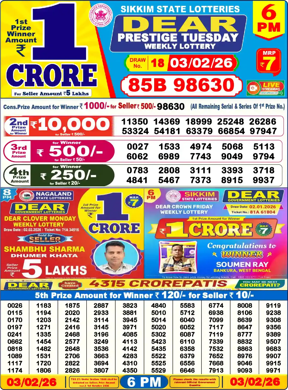 Sikkim State Dear Prestige Tuesday lottery result 03.02.2026