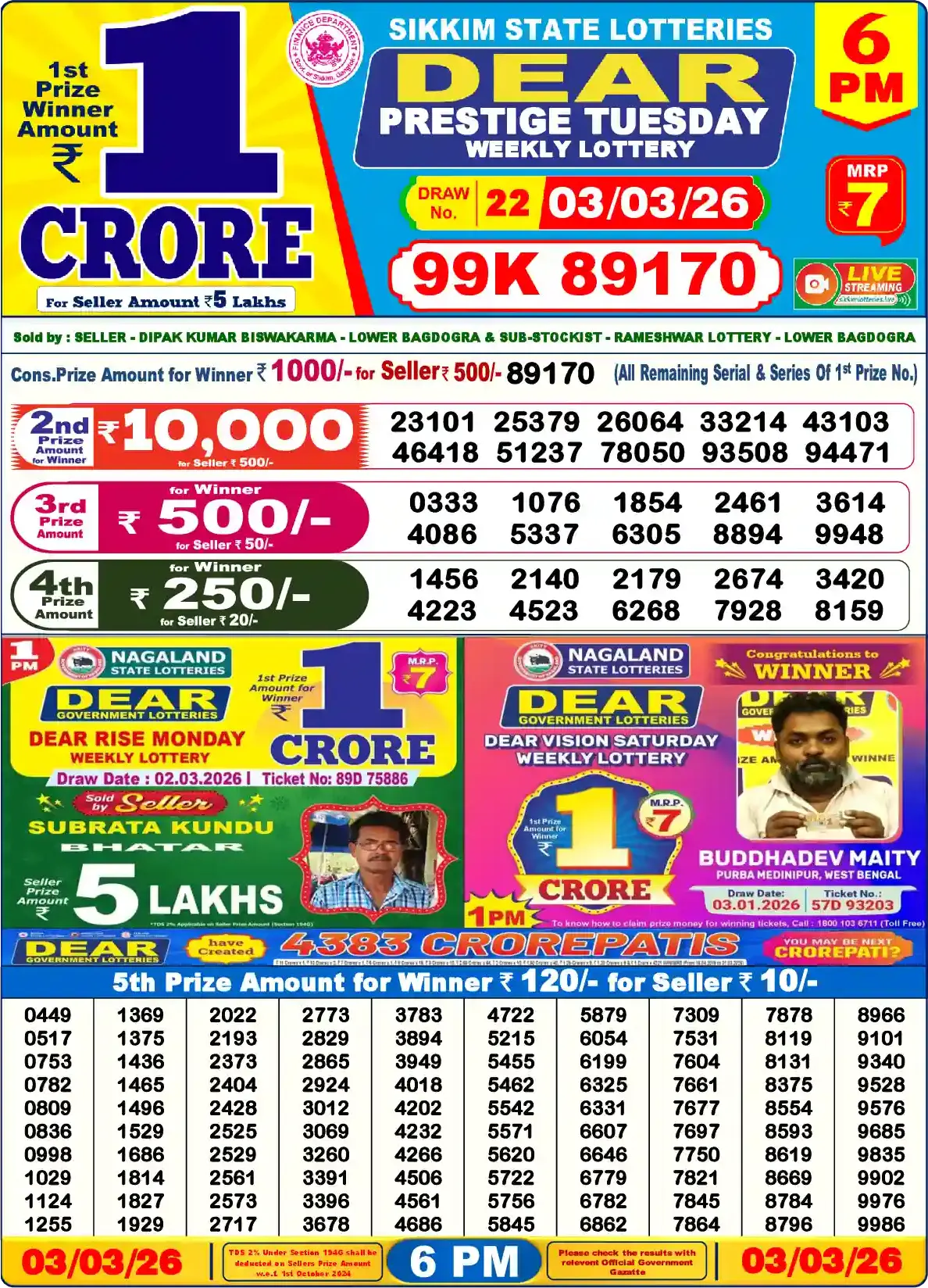 Sikkim State Dear Prestige Tuesday lottery result 03.03.2026