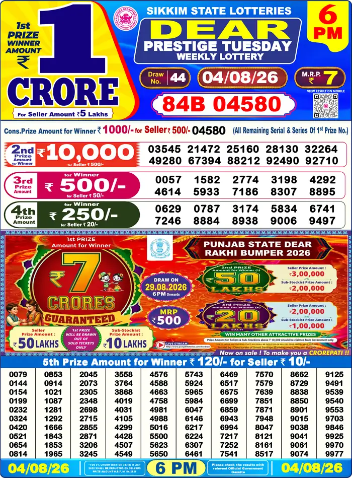 Sikkim State Dear Prestige Tuesday lottery result 04.08.2026