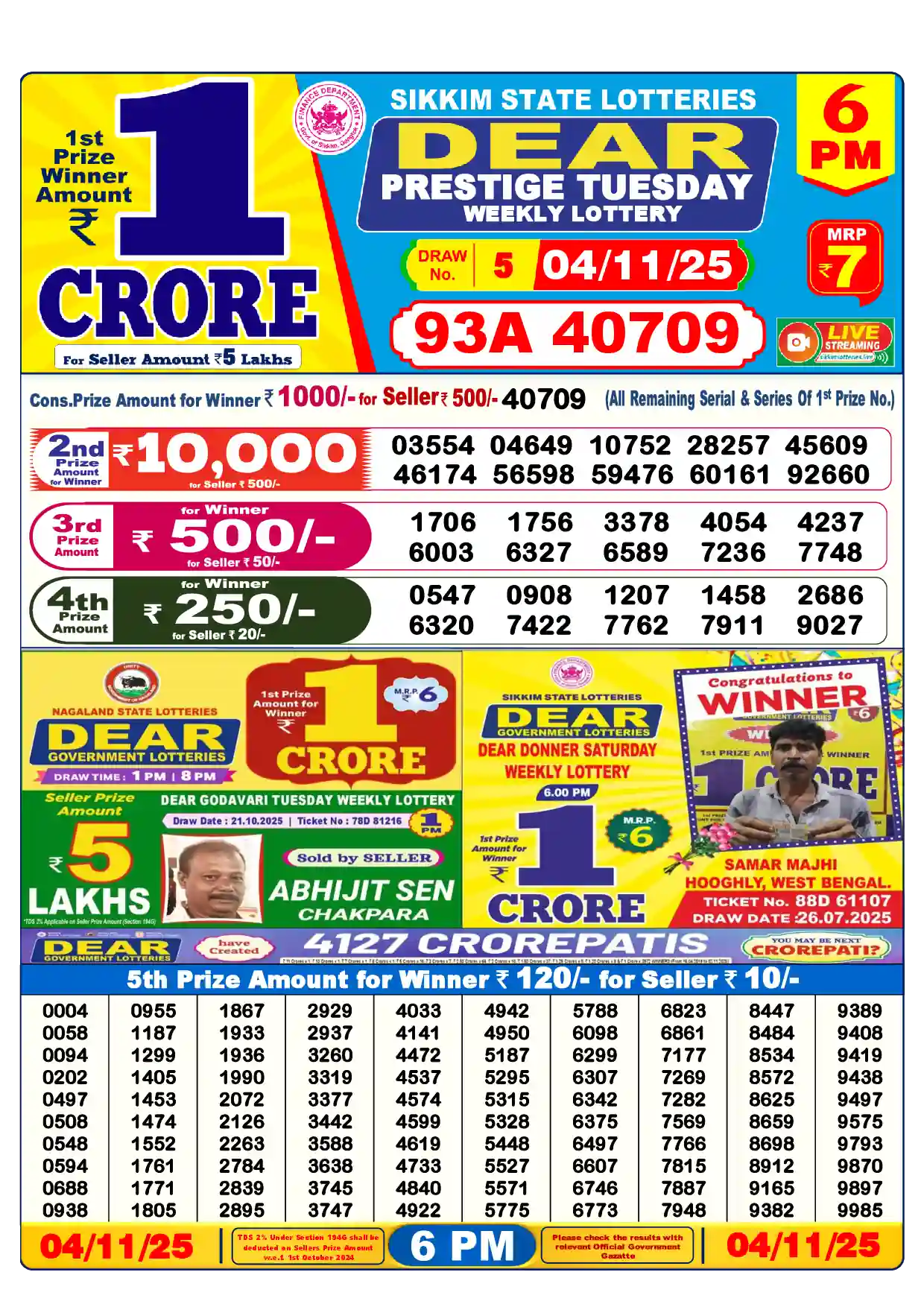 Sikkim State Dear Prestige Tuesday lottery result 04.11.2025