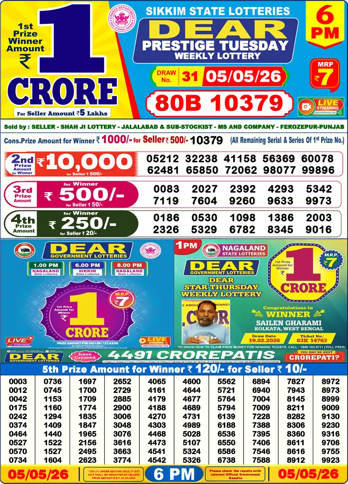 Sikkim State Dear Prestige Tuesday lottery result 05.05.2026