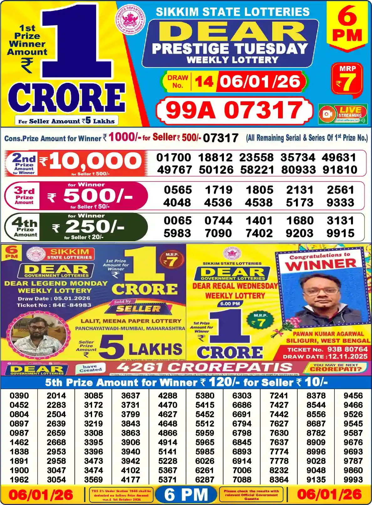 Sikkim State Dear Prestige Tuesday lottery result 06.01.2026