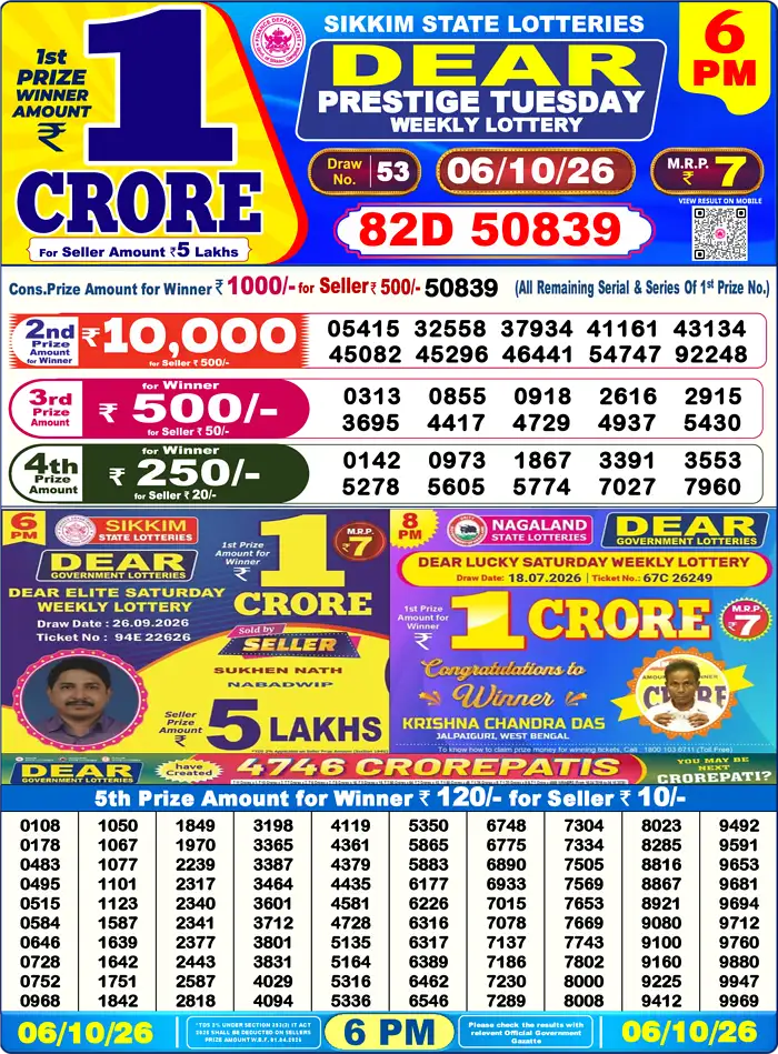 Sikkim State Dear Prestige Tuesday lottery result 06.10.2026