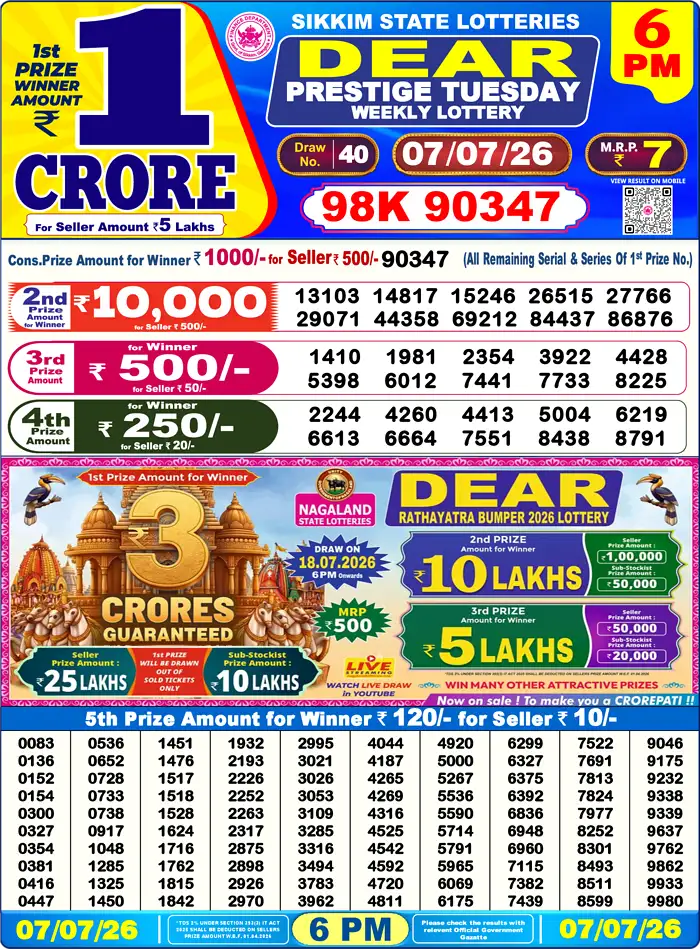 Sikkim State Dear Prestige Tuesday lottery result 07.07.2026