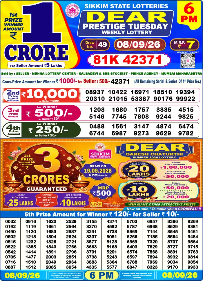 Sikkim State Dear Prestige Tuesday lottery result 08.09.2026