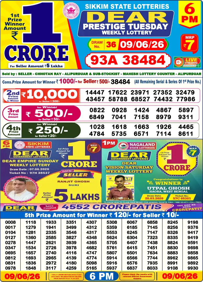 Sikkim State Dear Prestige Tuesday lottery result 09.06.2026