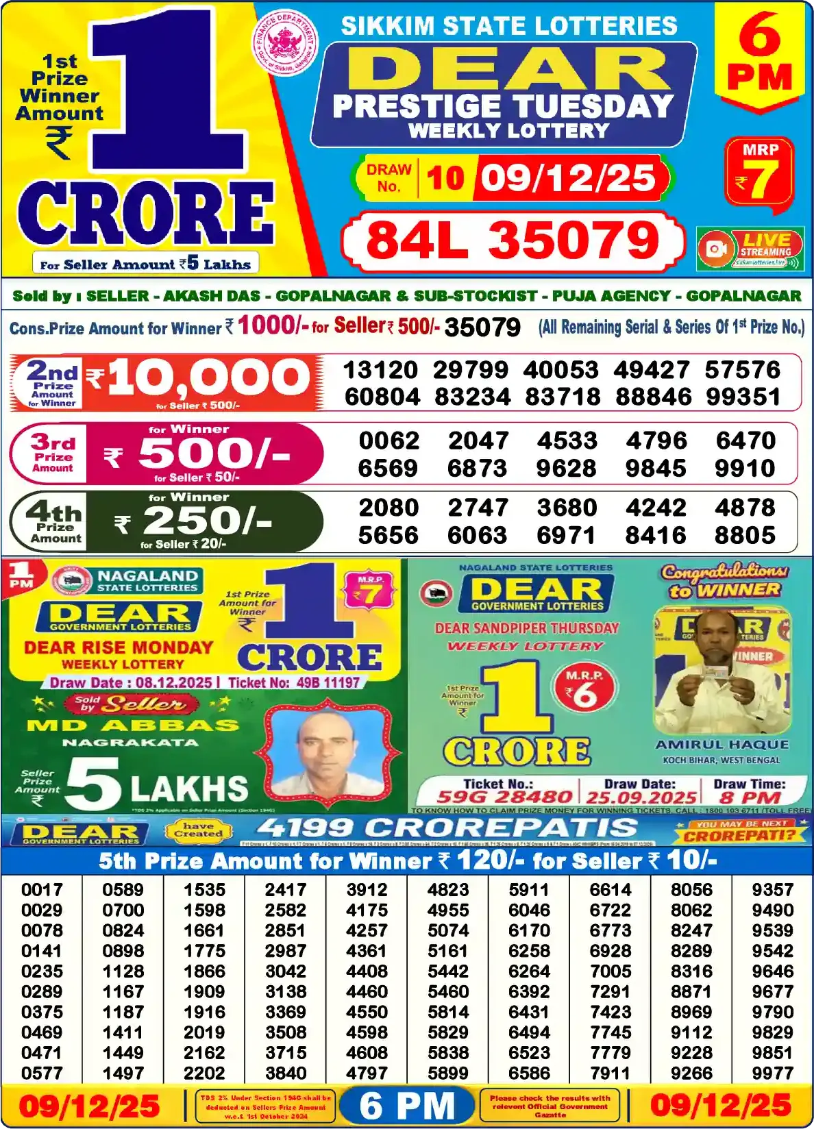 Sikkim State Dear Prestige Tuesday lottery result 09.12.2025