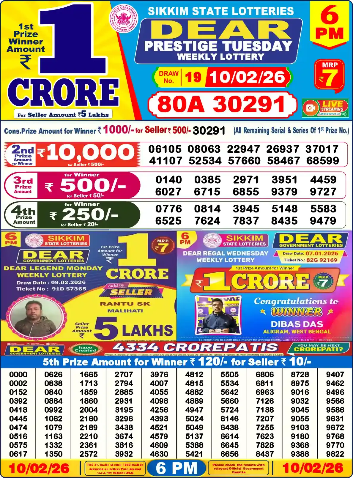 Sikkim State Dear Prestige Tuesday lottery result 10.02.2026