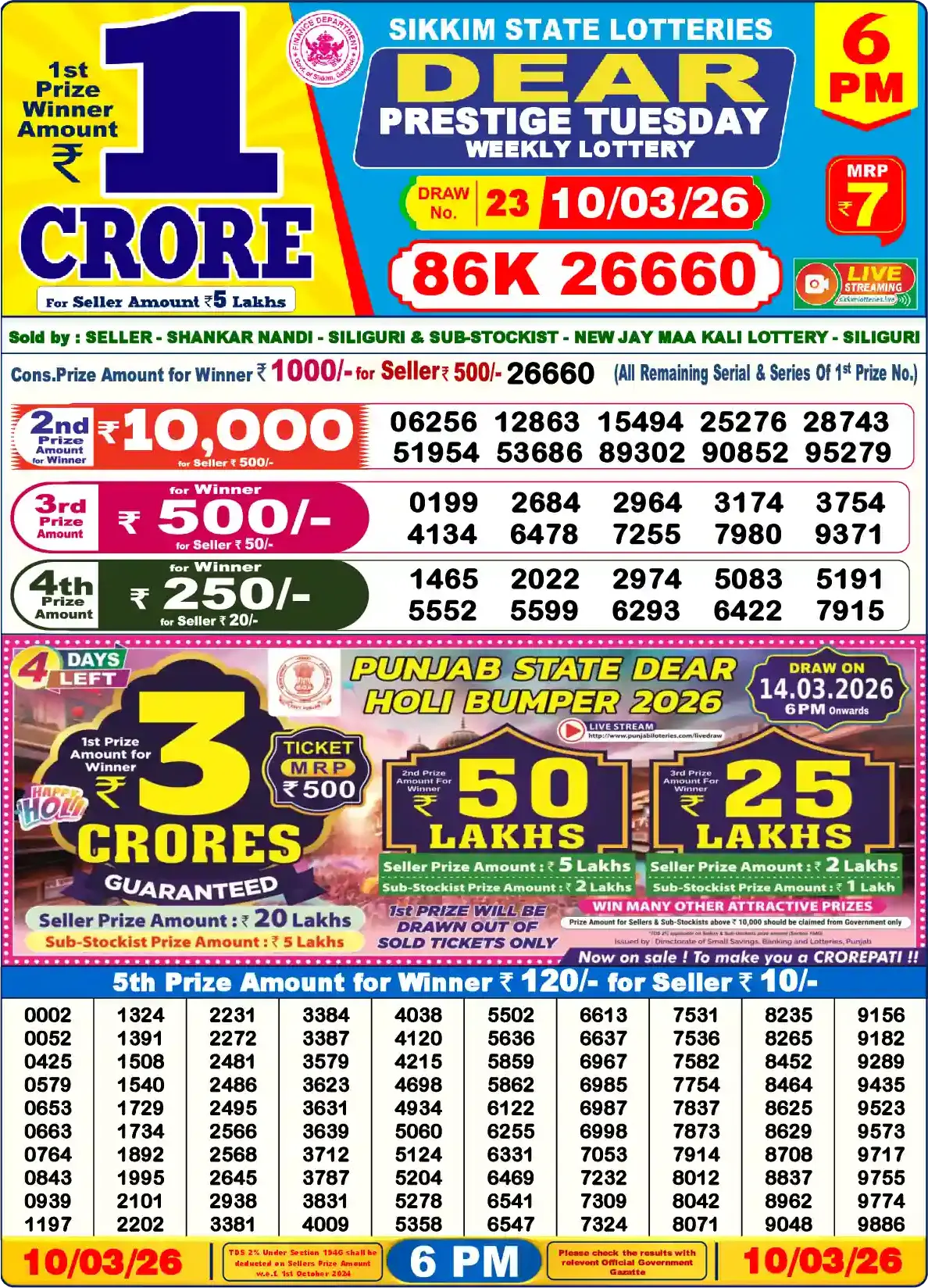 Sikkim State Dear Prestige Tuesday lottery result 10.03.2026