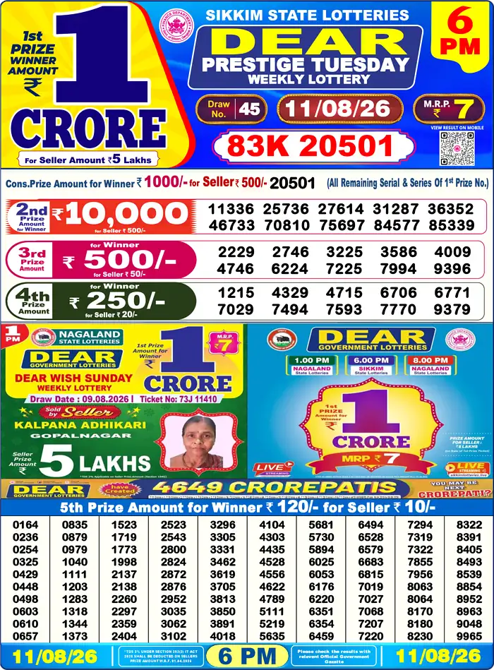 Sikkim State Dear Prestige Tuesday lottery result 11.08.2026