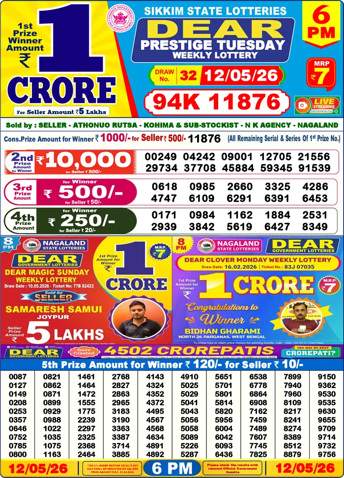 Sikkim State Dear Prestige Tuesday lottery result 12.05.2026