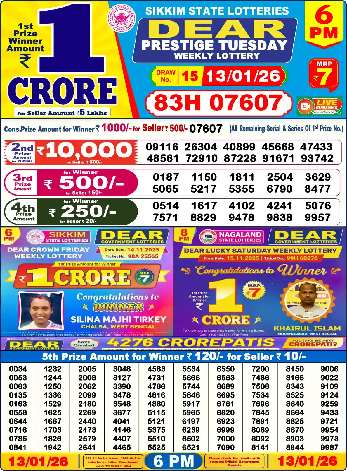 Sikkim State Dear Prestige Tuesday lottery result 13.01.2026