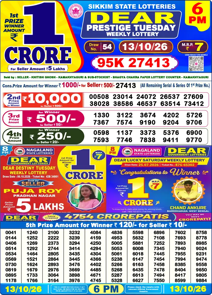 Sikkim State Dear Prestige Tuesday lottery result 13.10.2026
