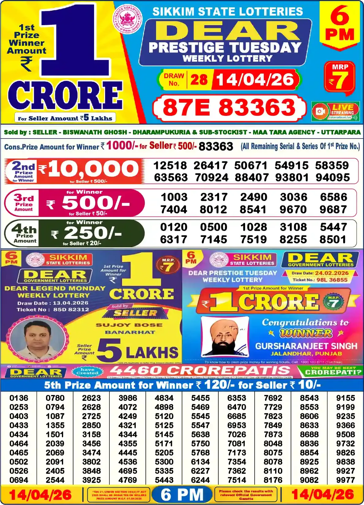 Sikkim State Dear Prestige Tuesday lottery result 14.04.2026